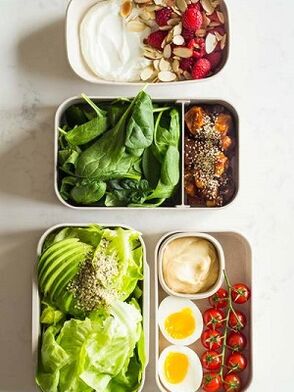 Was Sie bei der Keto-Diät essen dürfen und was nicht